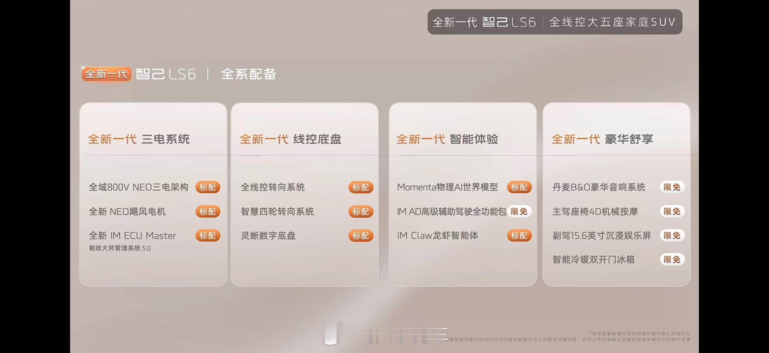 全新一代智己LS6正式开启预售！预售价 20.99万元-26.49万元即刻下订，