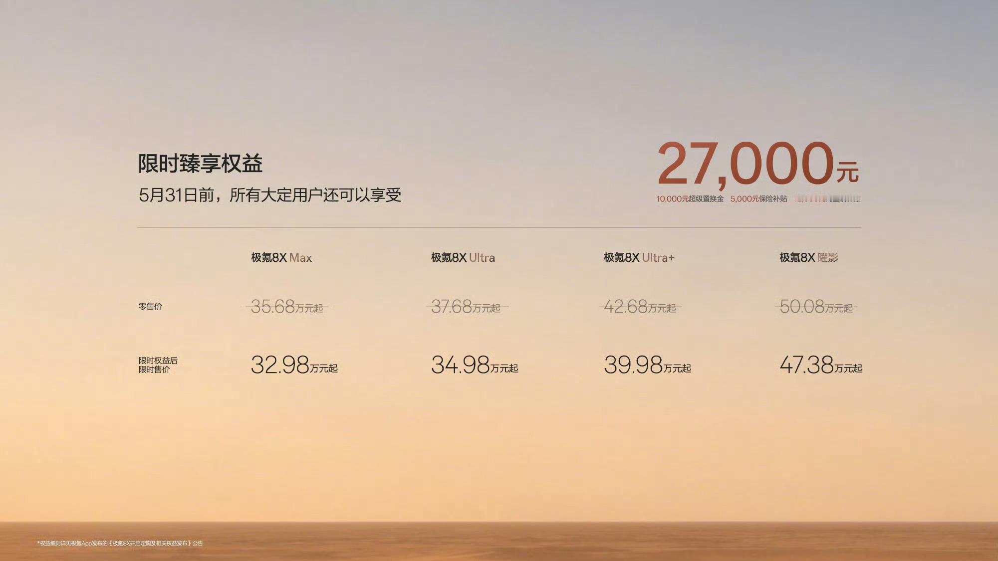 极氪8X 这正式价格怎么样？我看车长5100 确实是 8 级别的大五座旗舰了。 