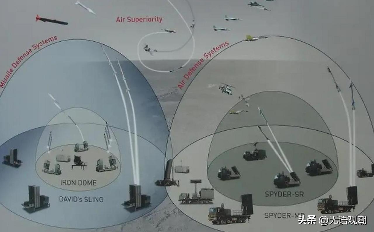 【以色列铁穹：被吹上天的“防空神盾”，为何在伊朗面前彻底失效？】
 
 
 
一