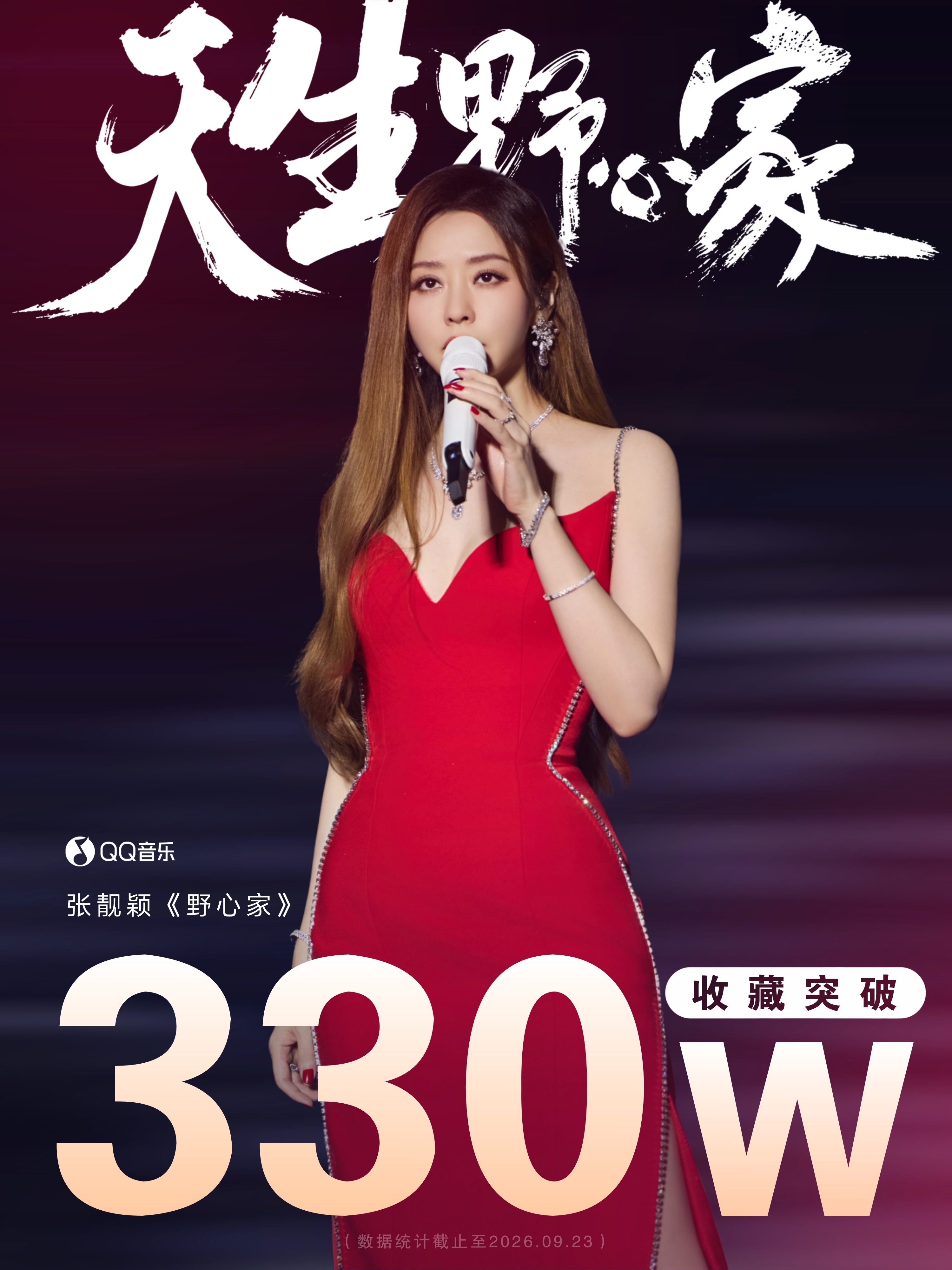 张靓颖[超话] ▾张靓颖野心家 恭喜华语天后歌曲《野心家》Q音收藏突破330W?