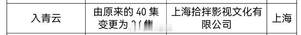侯明昊新剧《入青云》过审了，由40集变更为36集，绝美古装男神纪伯宰要来了吗？[