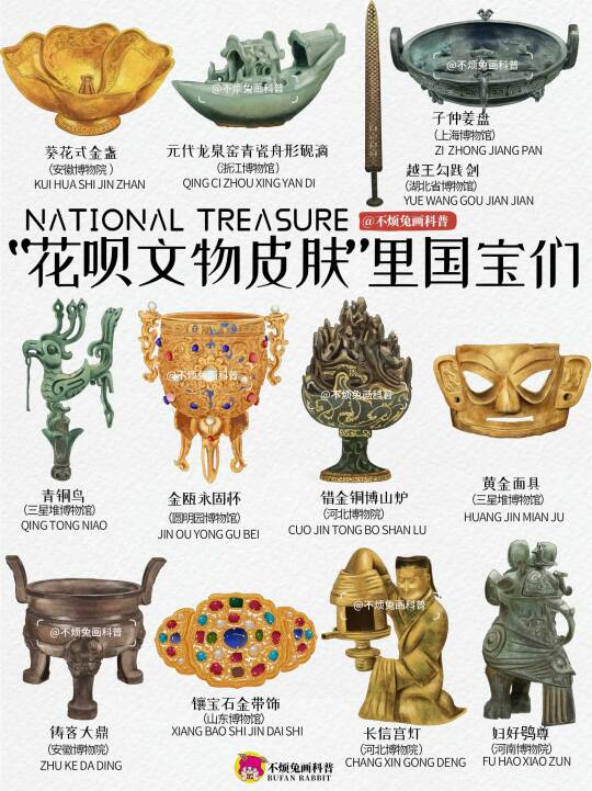 📕盘点花呗皮肤里的21款文物，各个是宝！