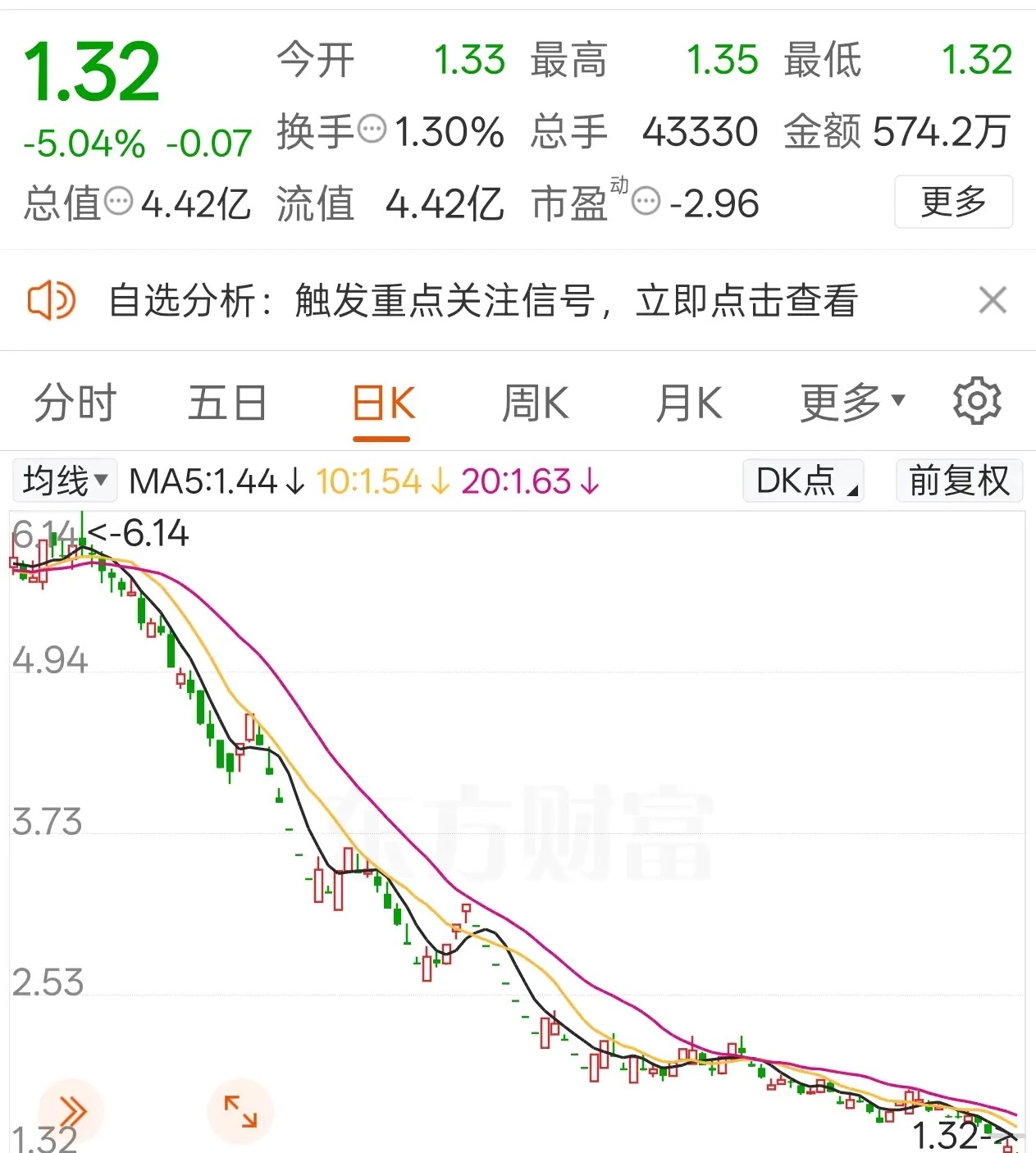 A股到底是牛是熊？别猜了，真相其实很残酷！最近市场里关于“牛熊之争”的讨论简直吵
