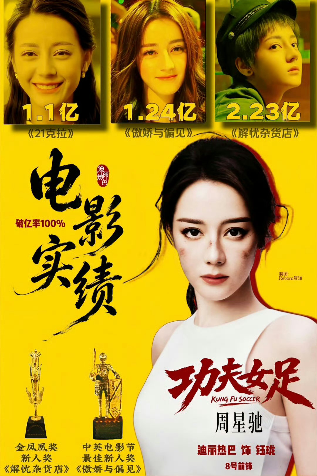 迪丽热巴第4部破亿电影很多人总会因为小巴巴的美貌而忽略她的实力但迪丽热巴早已各个