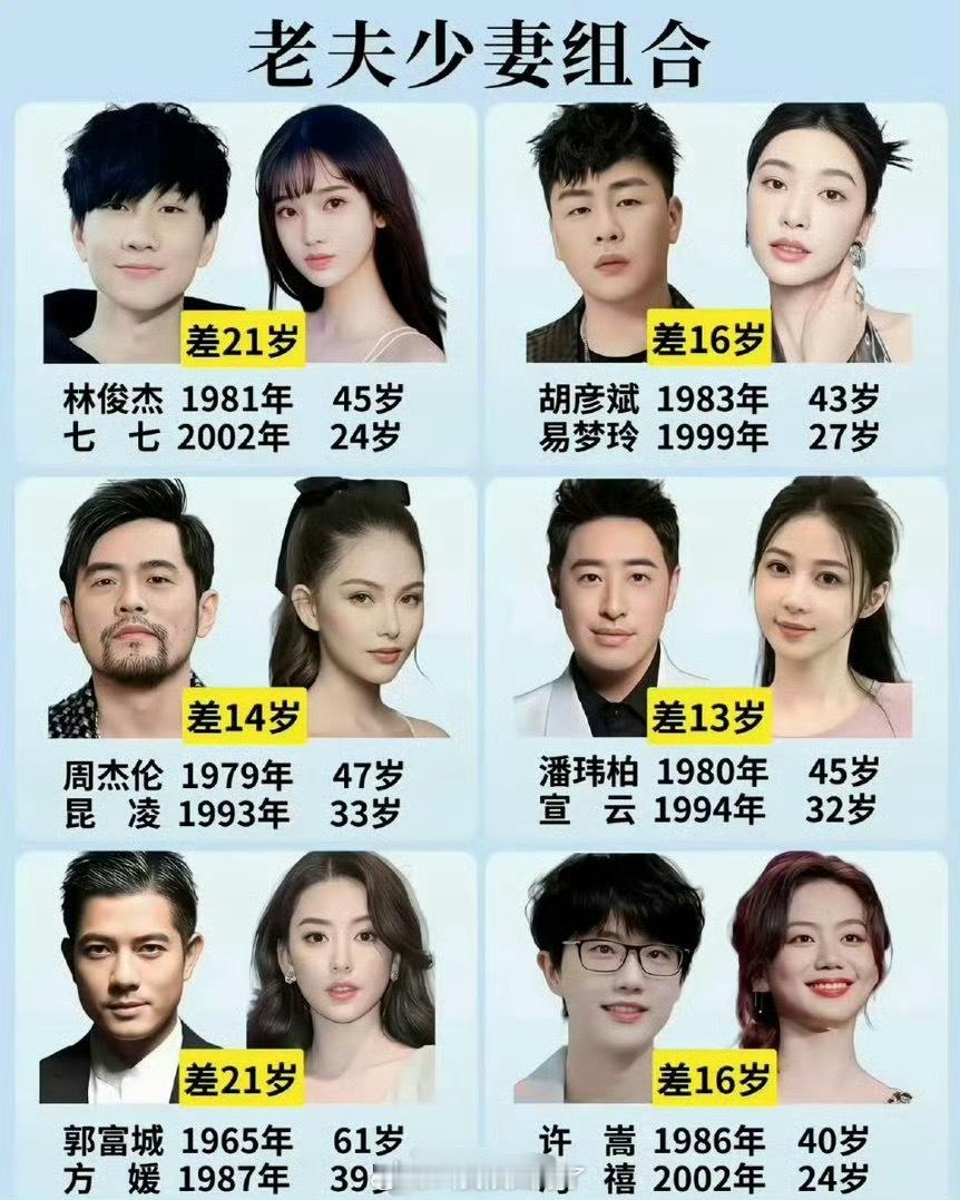 内娱老夫少妻组合盘点🈶，居然有这么多吗