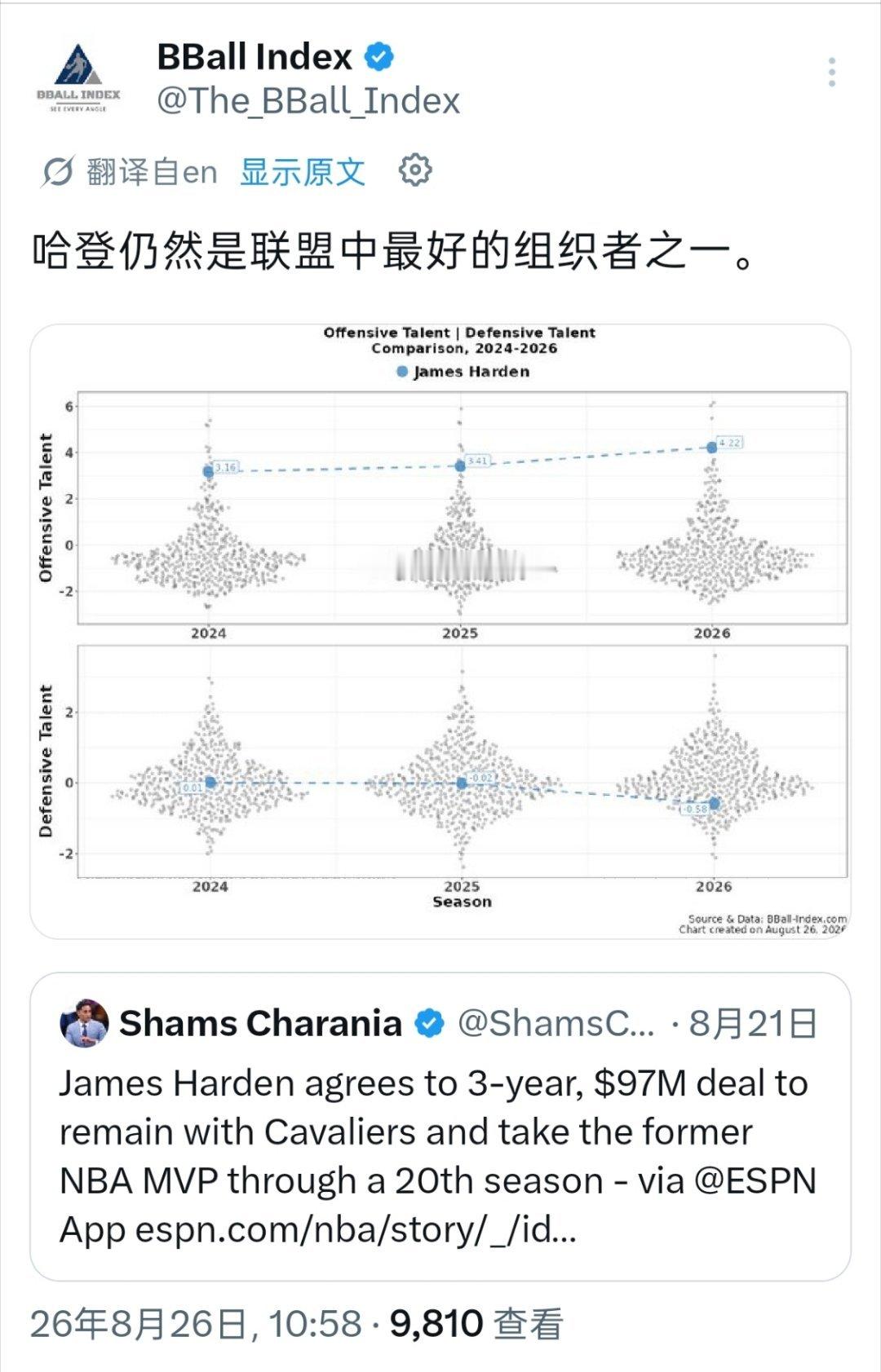 ▲资瓷！！吼啊！！ ​​​