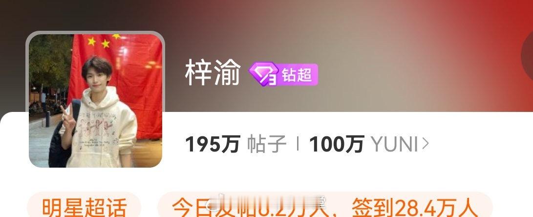 梓渝超话粉丝突破100万！我的妈呀，什么水平[哆啦A梦吃惊] ​​​