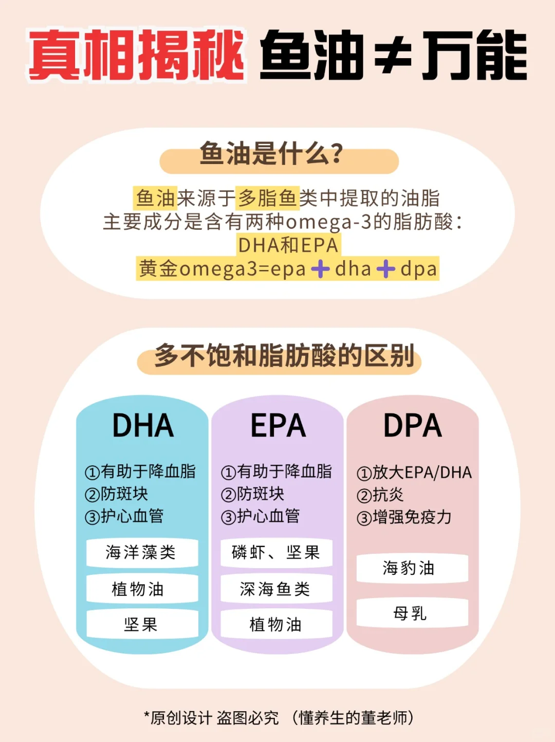 鱼油虽好并不万能‼️鱼油真相大揭秘🔍
