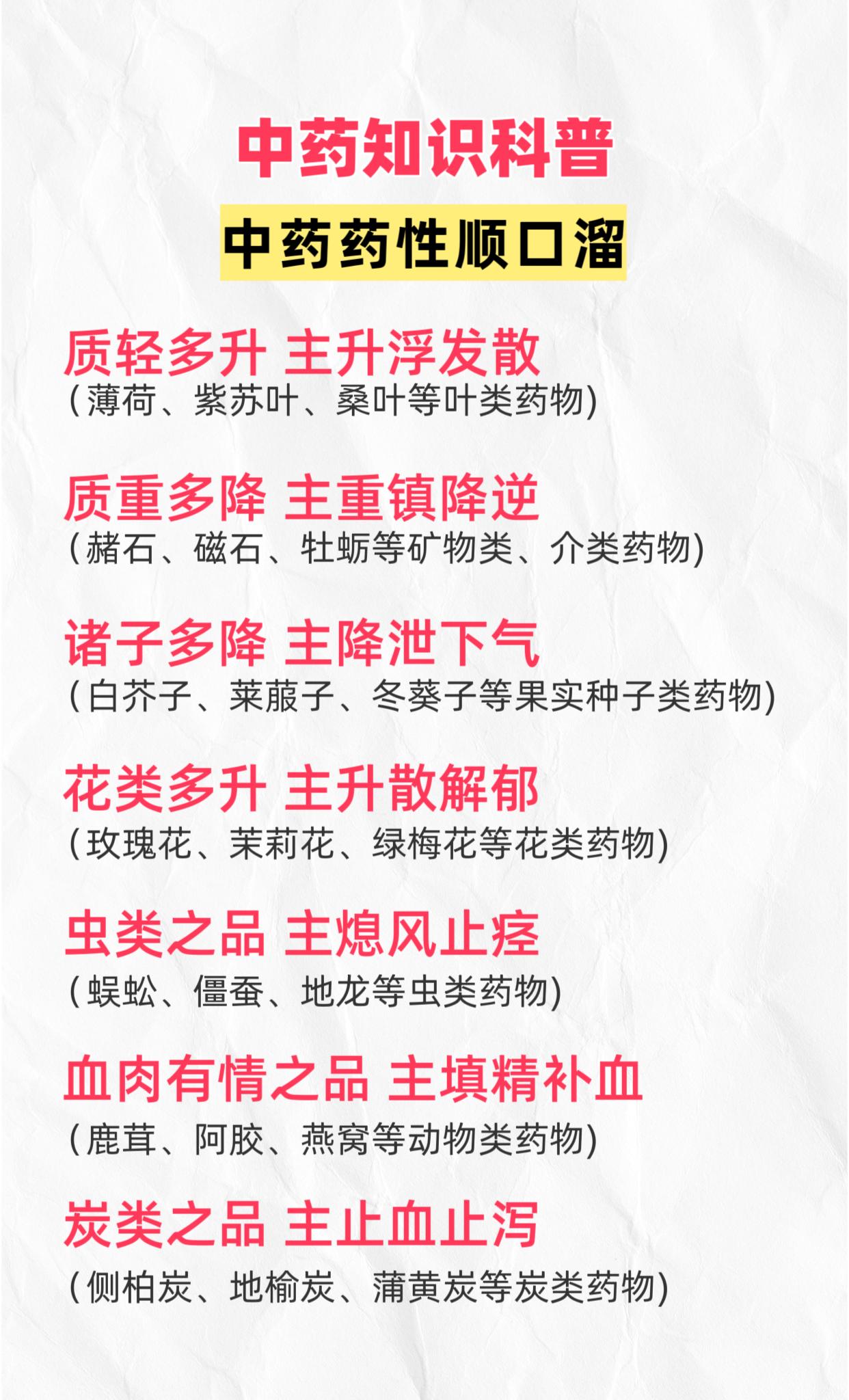 中药药性顺口溜。