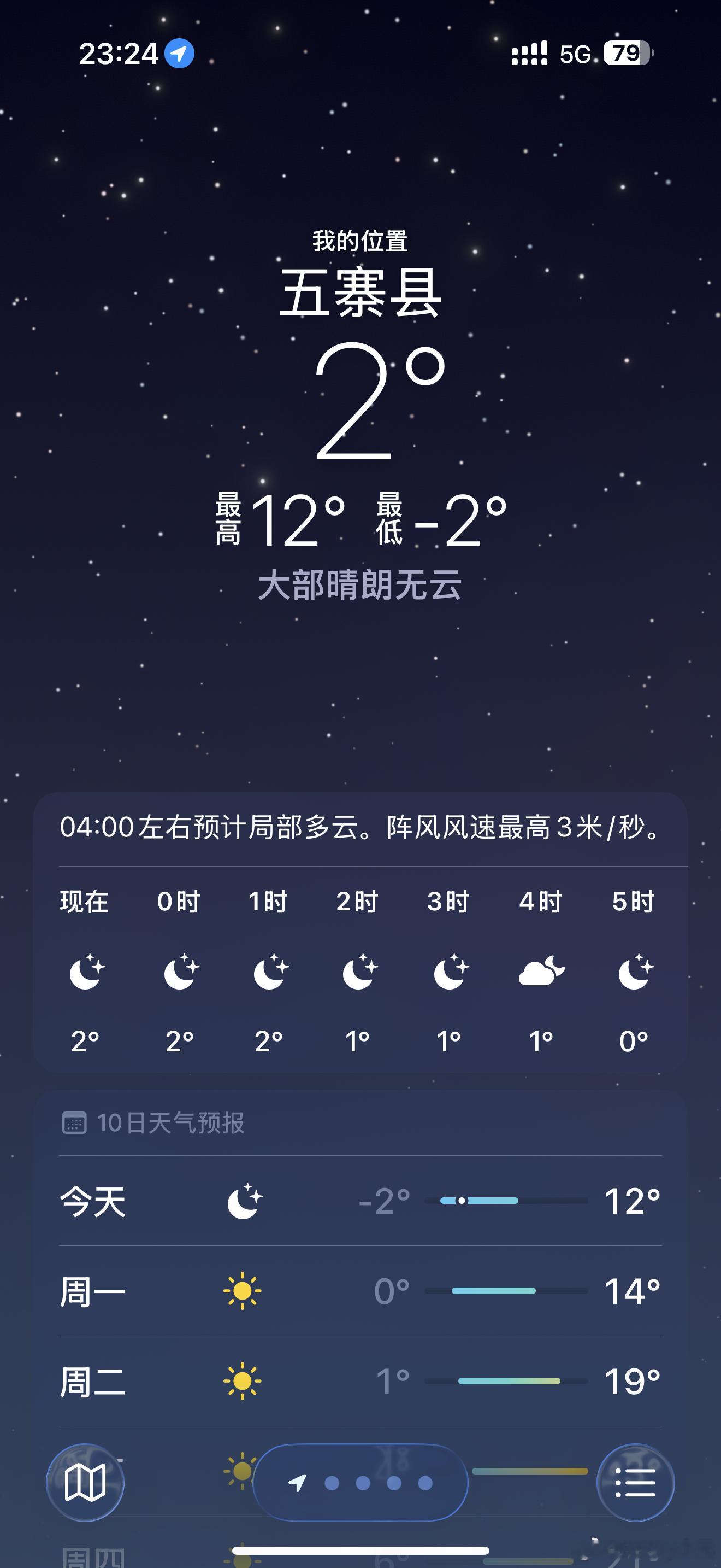 抵达忻州五寨，山西怎么都零下了[傻眼][傻眼] ​​​