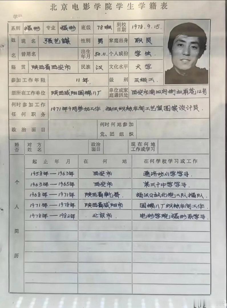 【张艺谋 学籍表】—————图表来自网络 