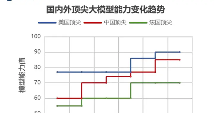 玉渊谭天丨热解读：为何DeepSeek引发美国恐慌