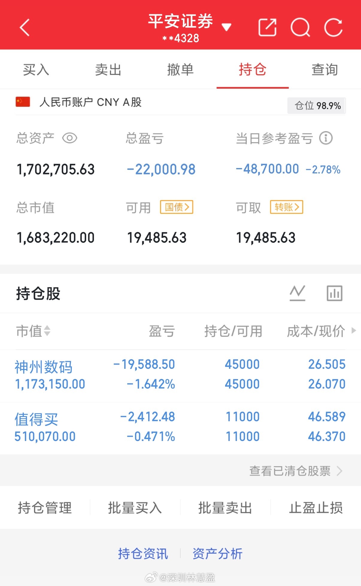 放平心态，耐心等待低位捡筹或是加仓做T的时机。 