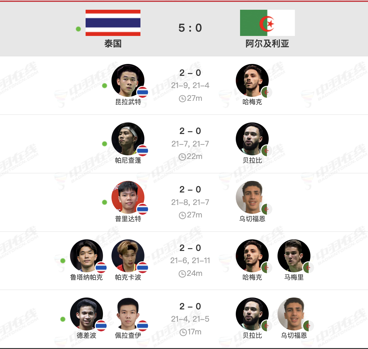 3号场地【汤杯D组：泰国🇹🇭 5-0 🇩🇿阿尔及利亚】一单：昆拉武特🇹