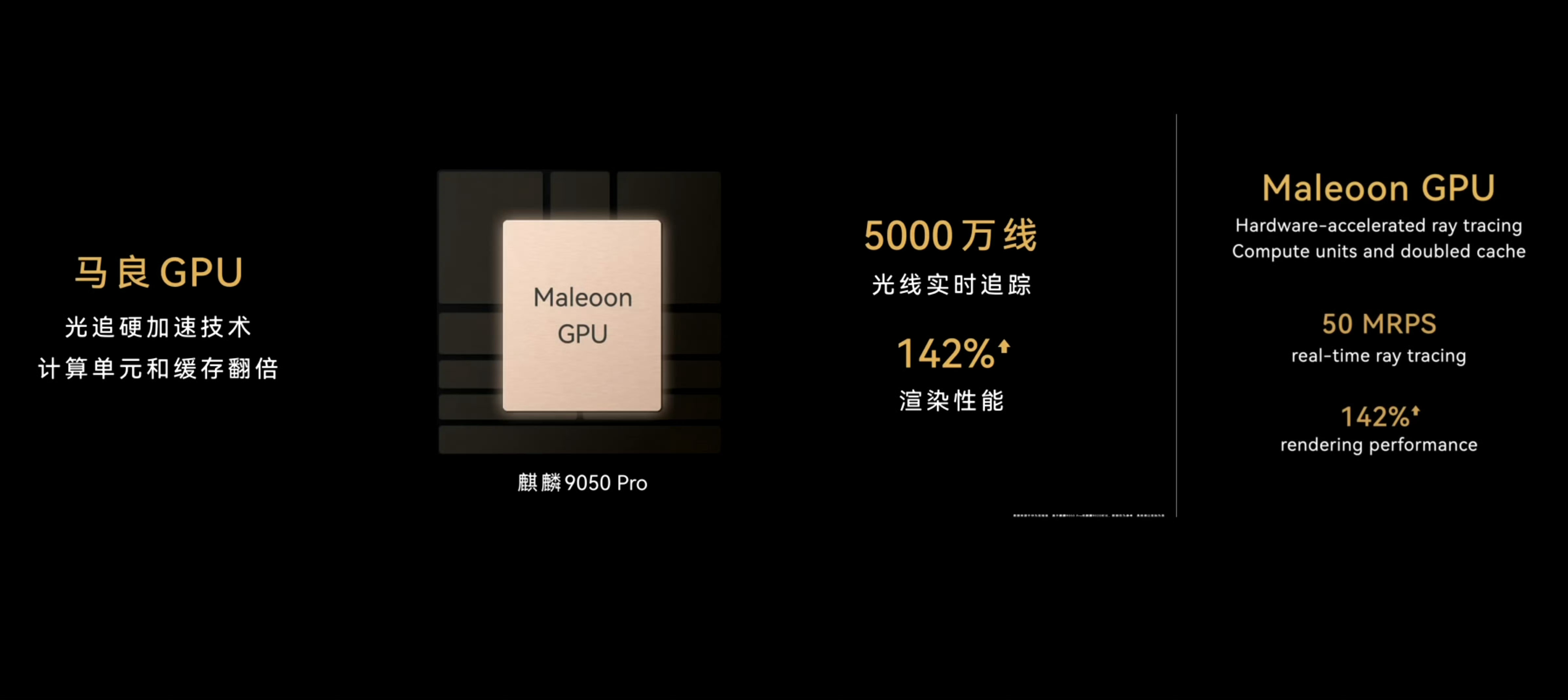 华为麒麟9050Pro带来全新逻辑折叠架构，跳出传统制程迭代思路，通过立体堆叠重