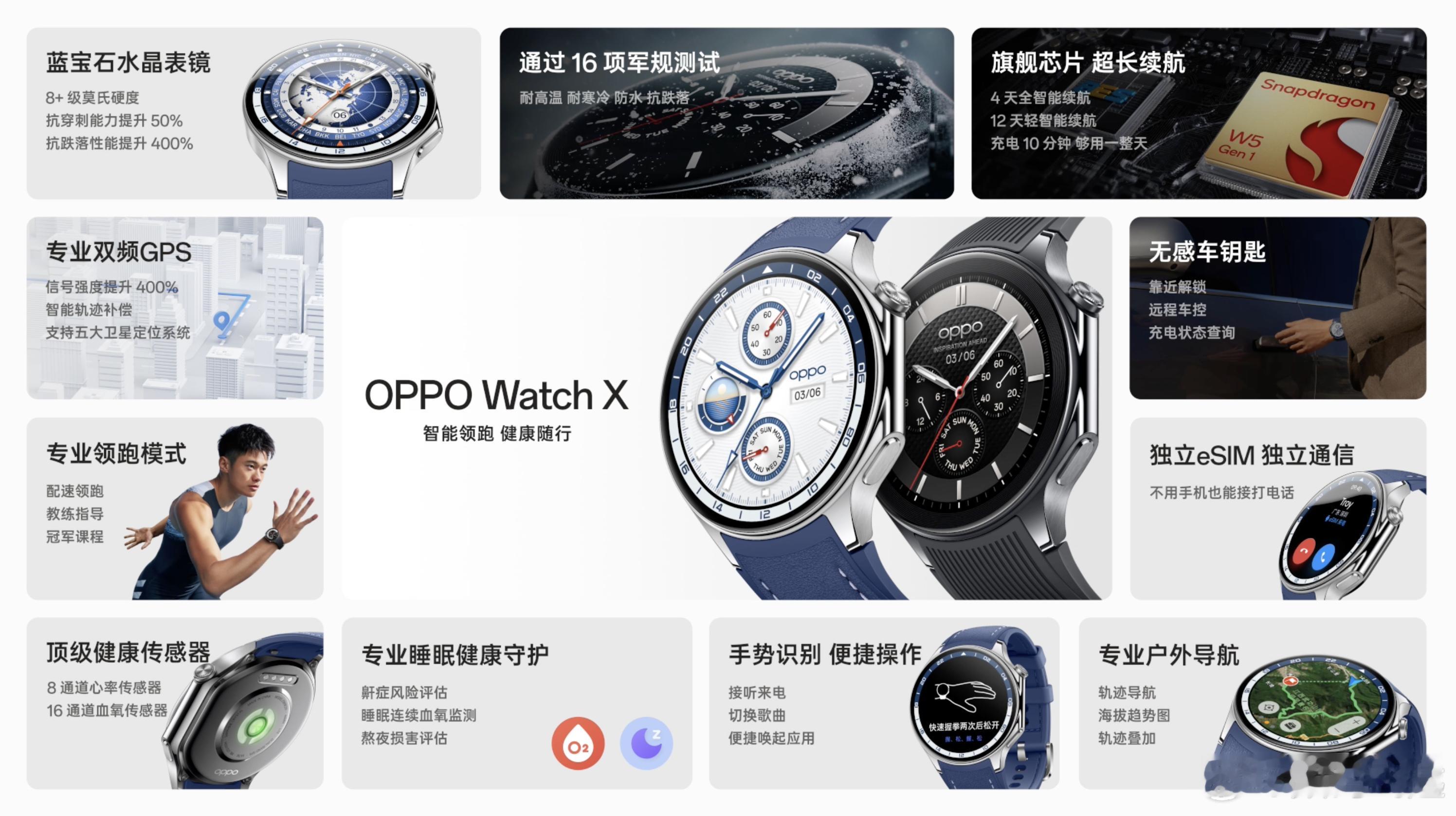 OPPO WATCH X售价公布，2299元起，颜值还不错，功能也很齐全，是运动