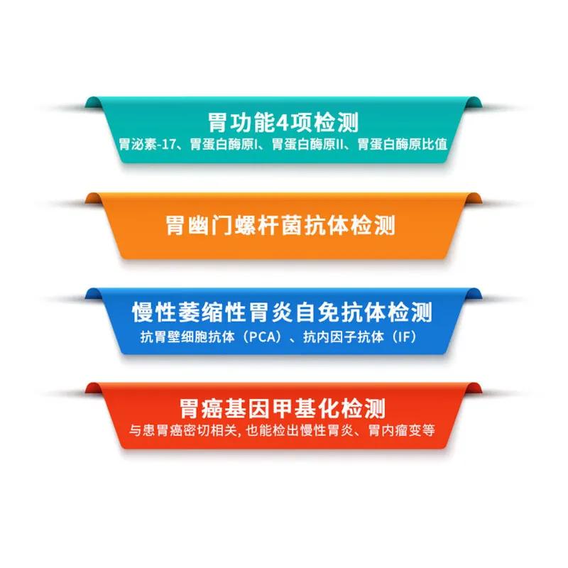 胃蛋白酶原检测适用于以下人群：
 
1. 有胃部不适症状者：如果您经常出现胃痛、