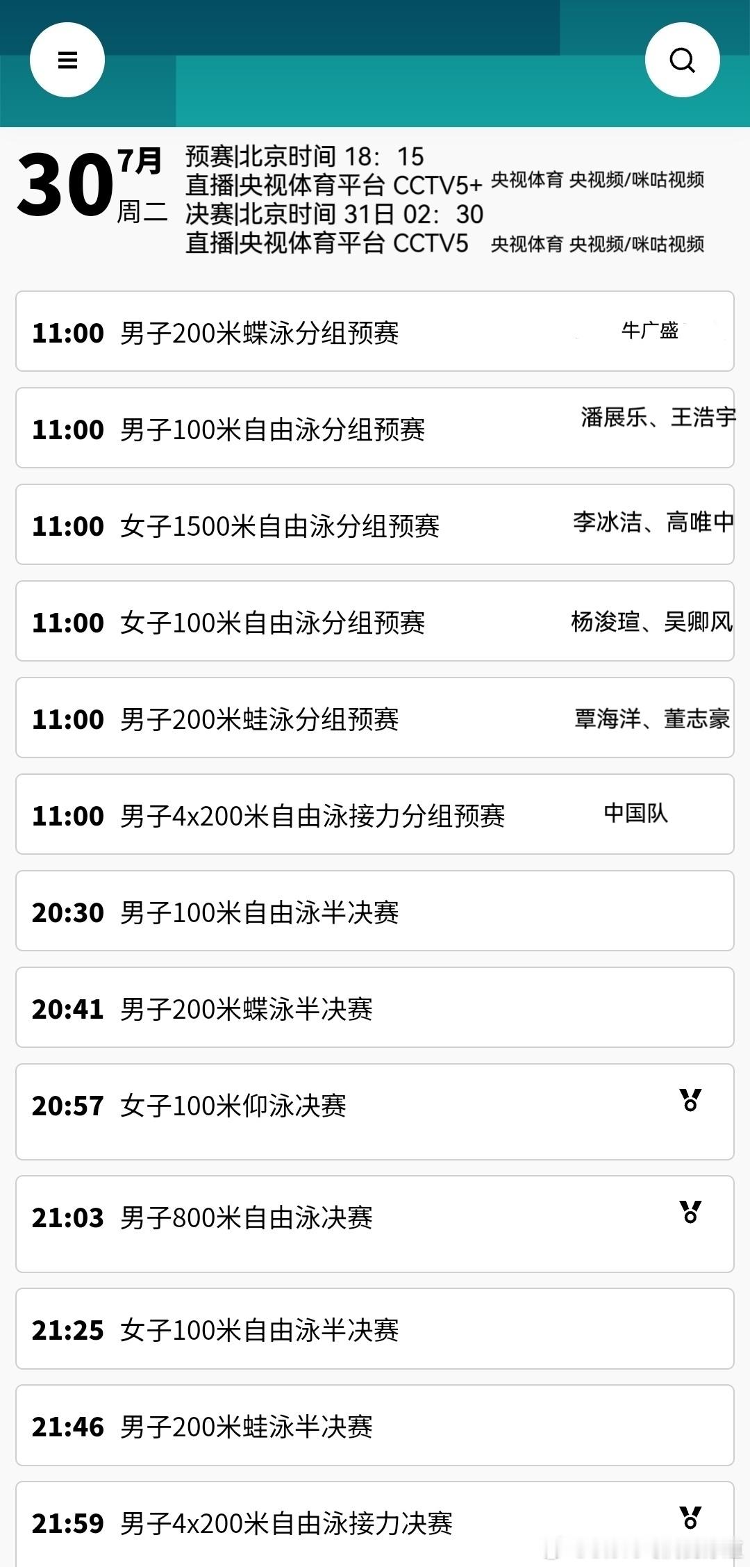 #中国游泳队[超话]#[全力以赴]巴黎#奥运会游泳# 第4天 第7场#中国游泳队