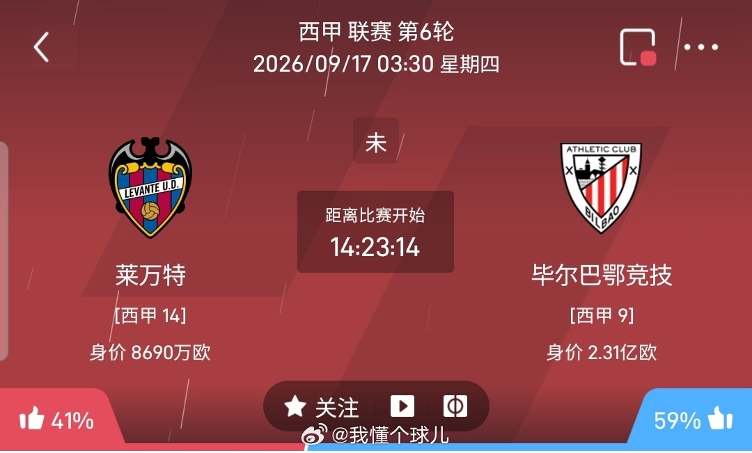 【足球】周三014西甲方向：莱万特vs毕尔巴鄂西甲 莱万特 VS 毕尔巴鄂比赛时