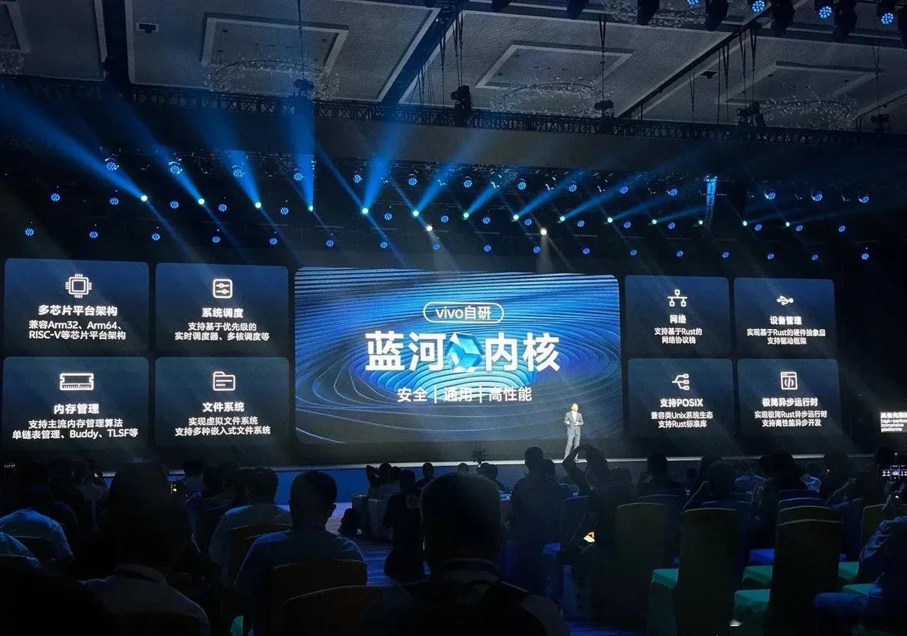 华为：HarmonyOS   鸿蒙内核vivo：BlueOS    蓝河内核第三