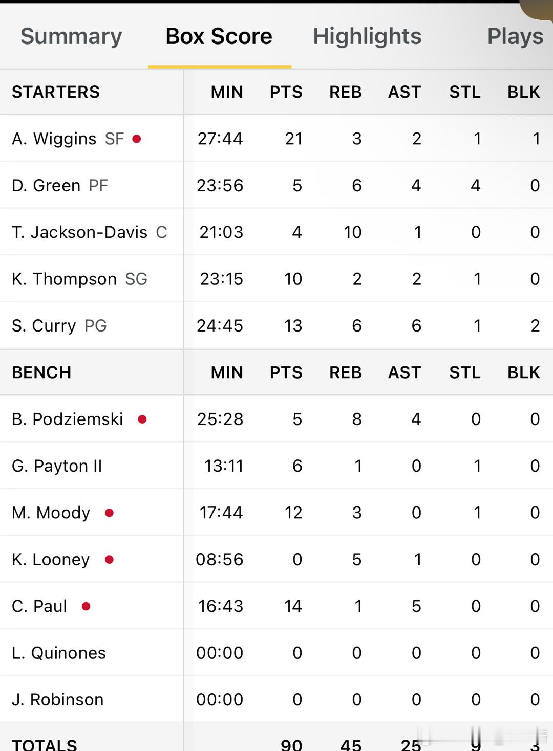 连续inside-out 够风骚的#金州勇士[超话]##独行侠vs勇士# ​​​