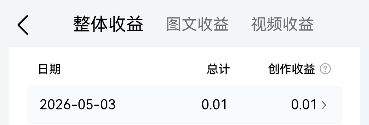 我就说嘛，盘龟有钱赚。
昨天玩了一天，盘了两只龟，
赚了一分钱，蚂蚱也是肉啊！[