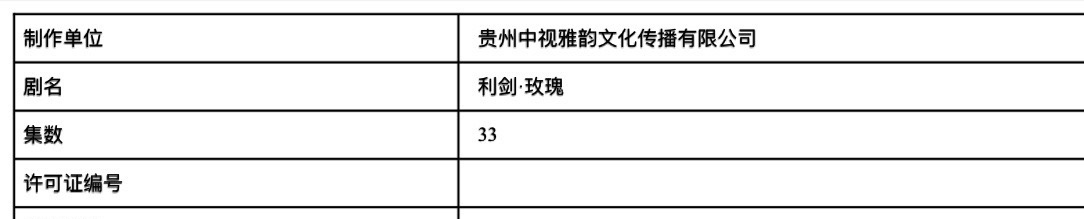 利剑玫瑰过审了，迪丽热巴扛这种剧很吃力，她的偶像印象太深了，这种剧给热依扎演路人