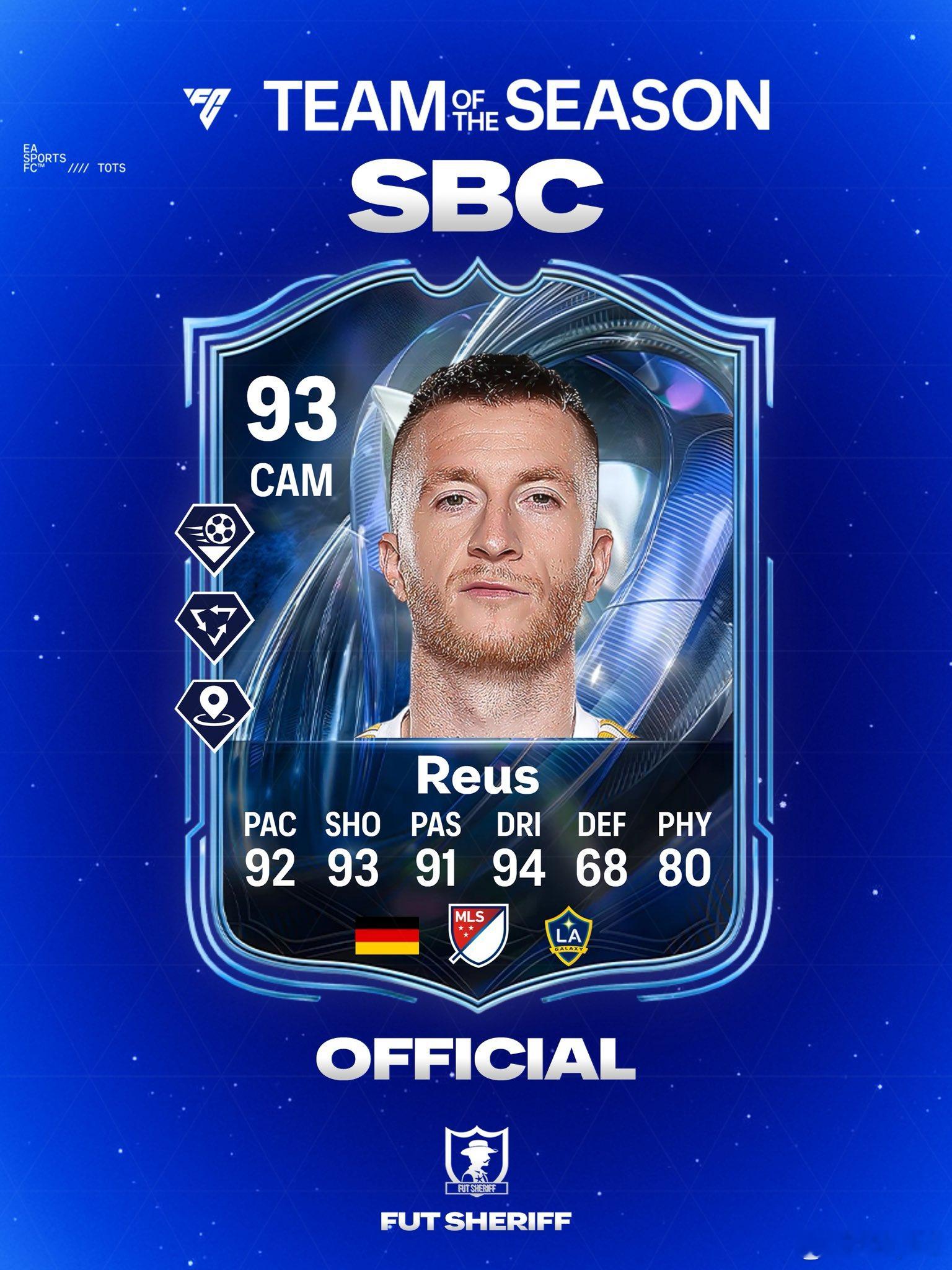 罗伊斯 & 孙兴愍的正式数据。将通过SBC 或 目标任务推出。FC26