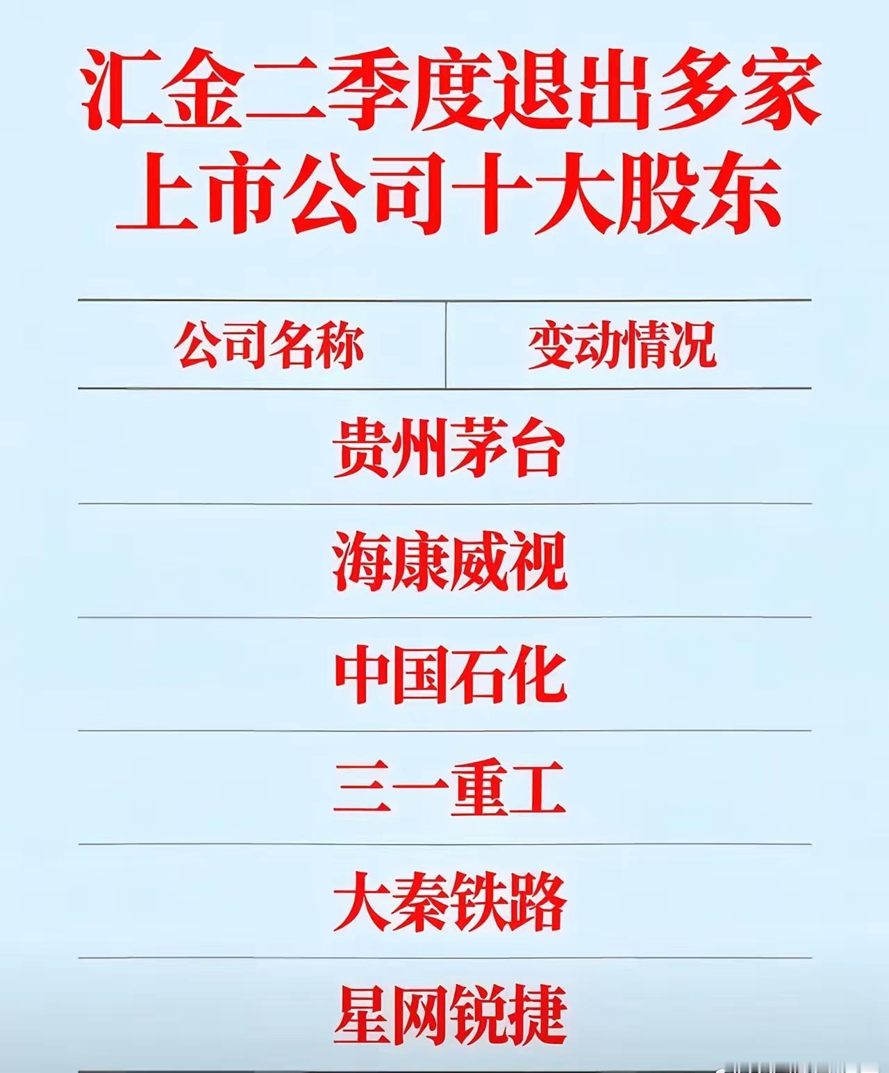 实在搞不懂了！日本靠央行入市大买ETF激活股市将日本经济救出了通缩。
咱们的HJ
