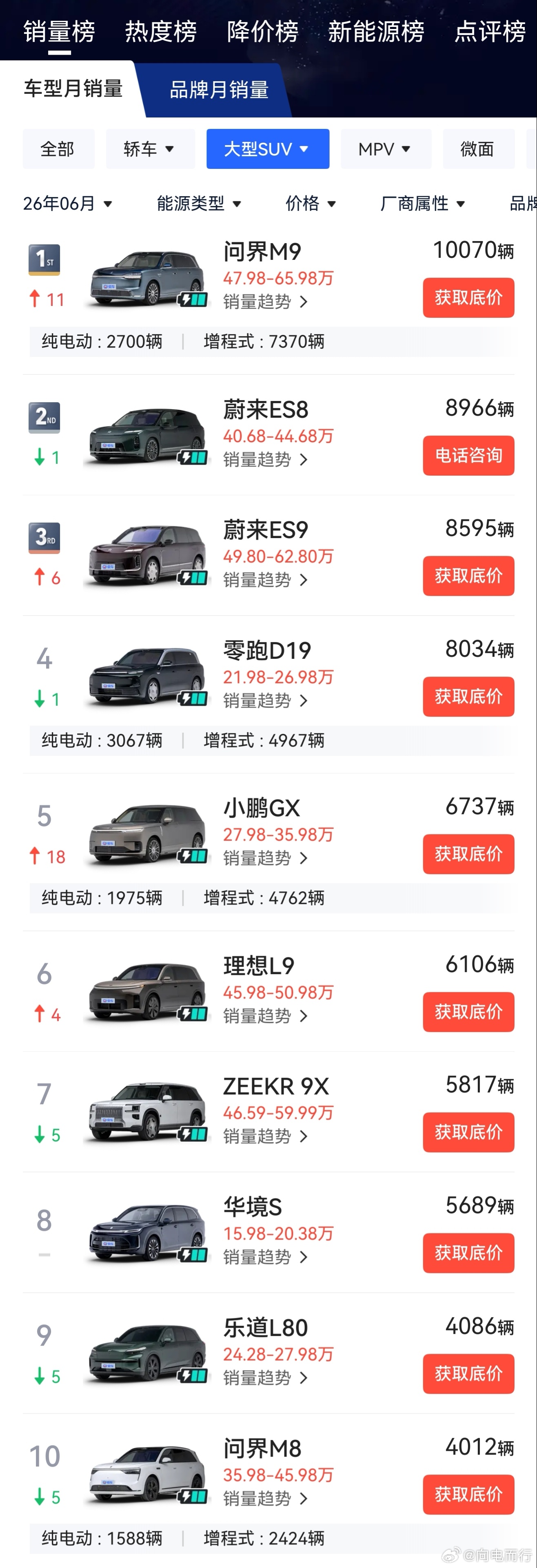 9系严父回来了