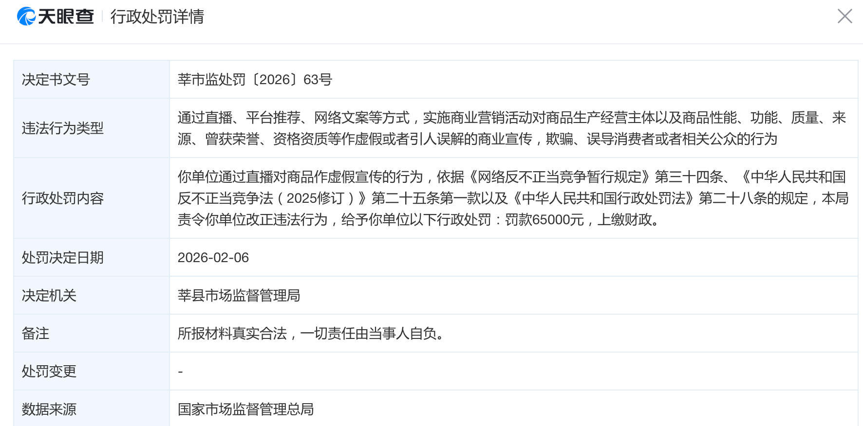 #网红大鑫带货合成牛肉遭起诉# 【从“假一赔万”到只赔两百：百万网红带货“合成牛