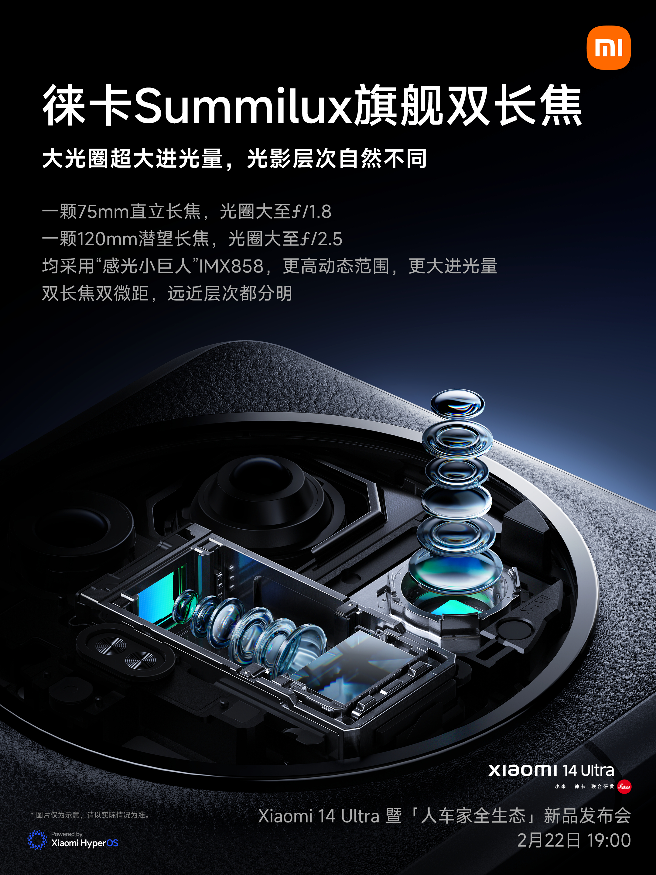 大光圈双长焦时代，从#小米14Ultra#开始。一颗3.2x人像镜头，一颗5x潜