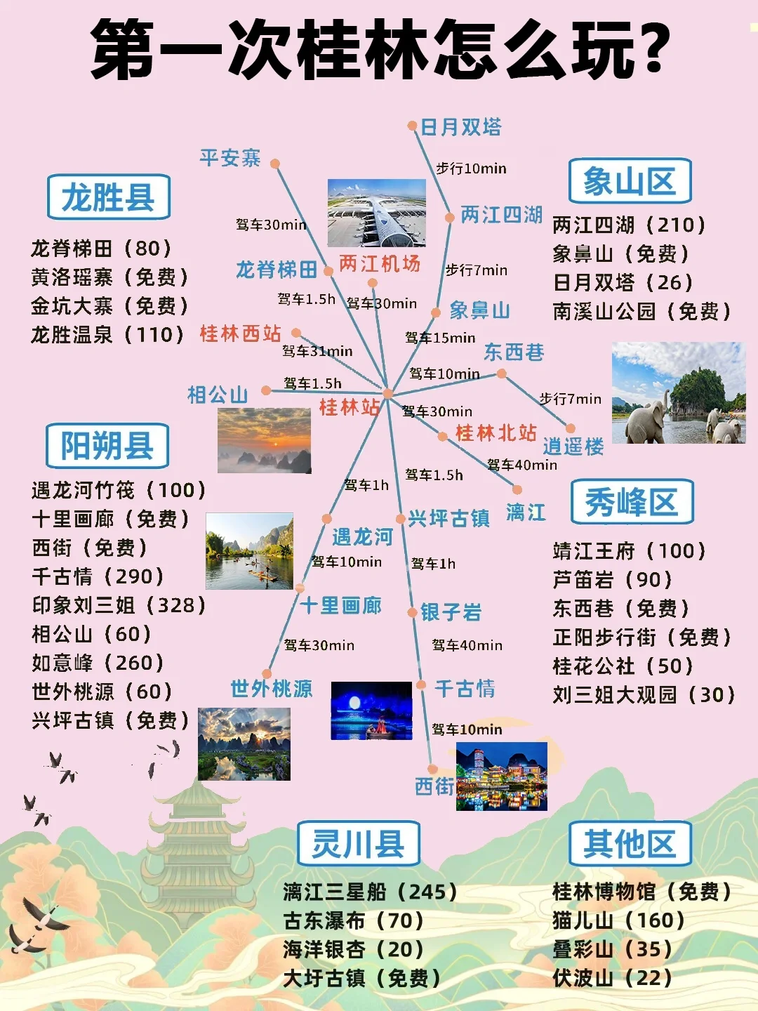 第一次去的姐妹们💯桂林旅游要这样子玩❤