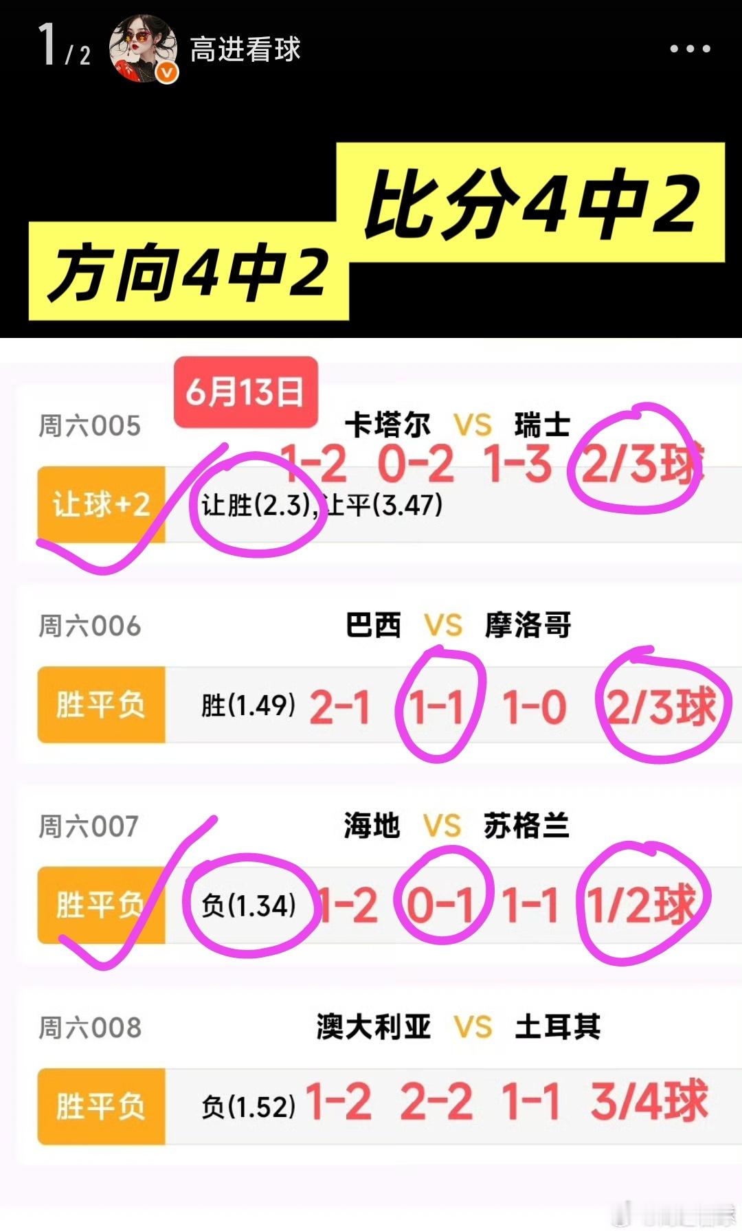 感谢你陪我岁岁又年年💖一起幸福万年长风向又是4√❤️2，温度4√❤️2！世界杯