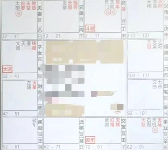 
紫微斗数流年命盘飞星四化案例解析：
流年事业宫，宫干甲廉破武阳
禄和流年事业宫