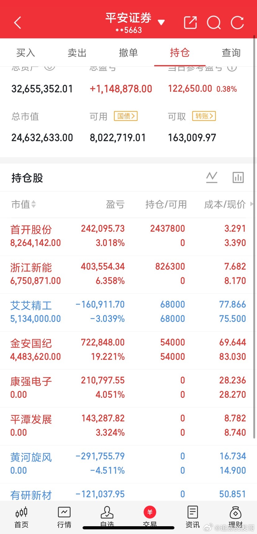 明日重点关注四大板块！第一个板块，房地产是明天最值得优先观察的方向。国常会提出研