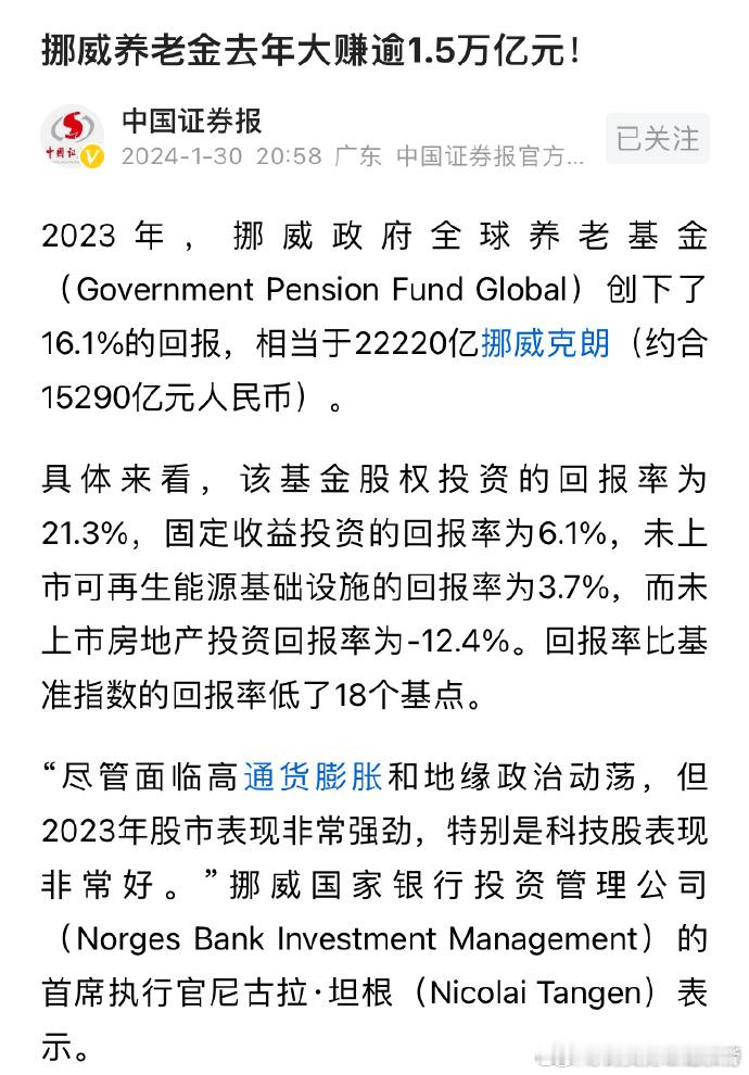 挪威养老金去年大赚逾1.5万亿元人民币！ ​​​但是挪威养老金去年已经准备夹着尾