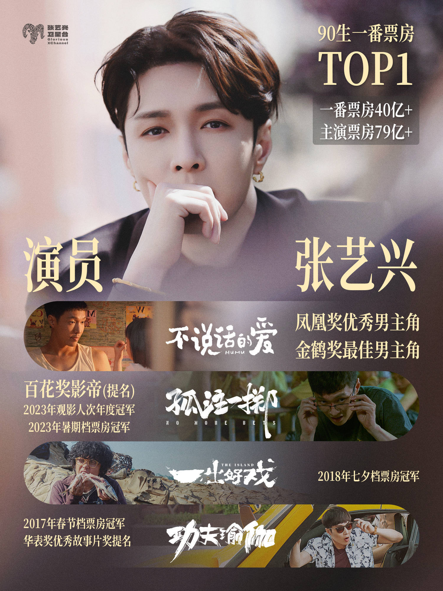 周星驰功夫女足7月上映期待张艺兴饰演的徐风教练杀青一年了一直和星爷保持很好的互动