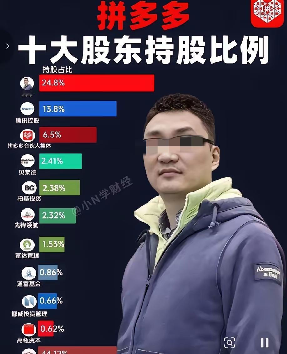 拼多多被顶格处罚15.22亿！执法人员手指被门夹断、技术总监“战略性倒地”、员工