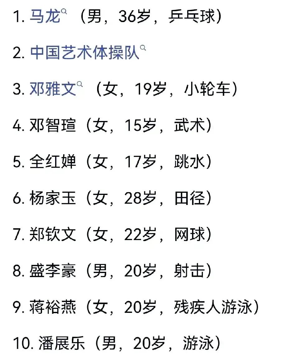 我来给大家解释一下今年的十佳运动员称号为什么给了马龙而不是樊振东吧。因为十佳运动