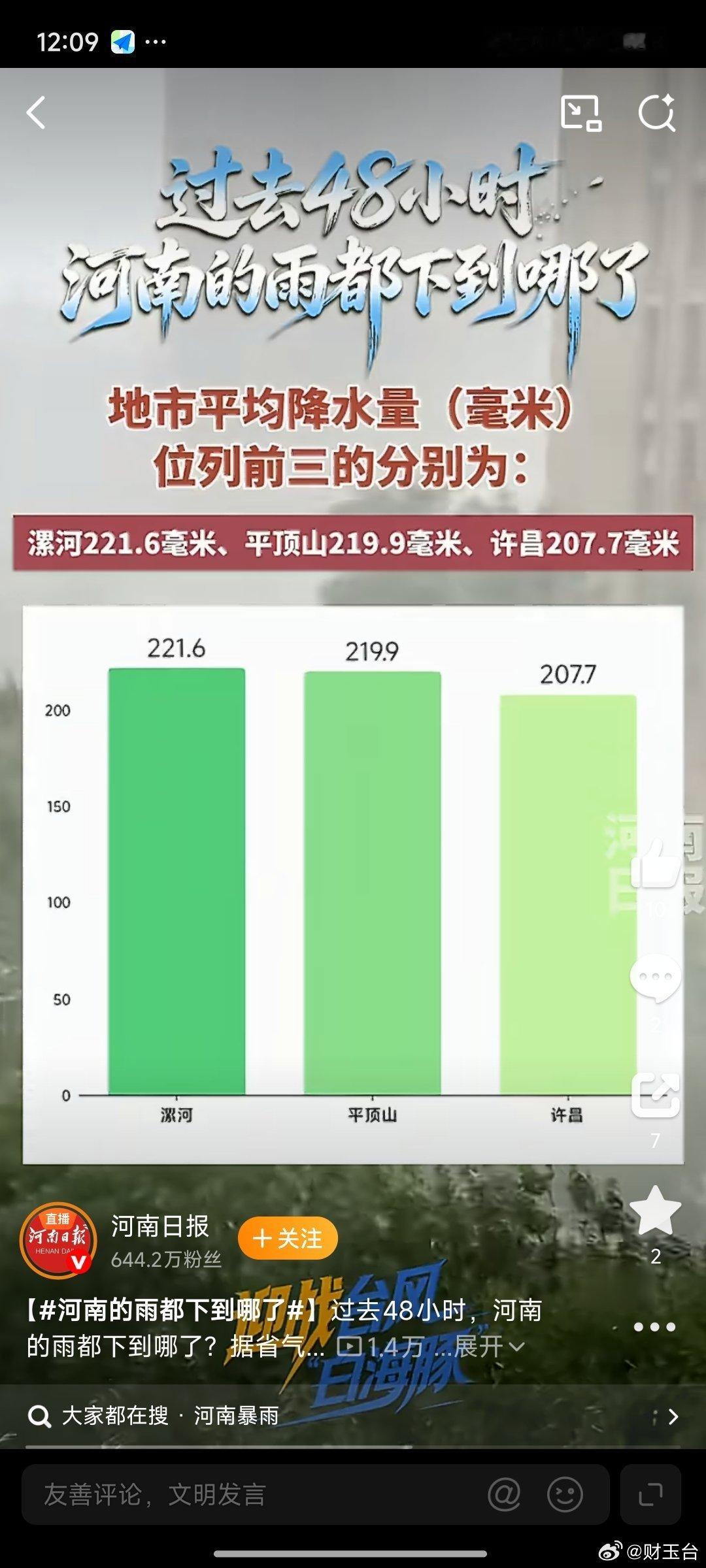 河南的雨都下到哪了本轮强降雨分布很不均衡，大量雨水集中落在黄河以南，漯河、平顶山