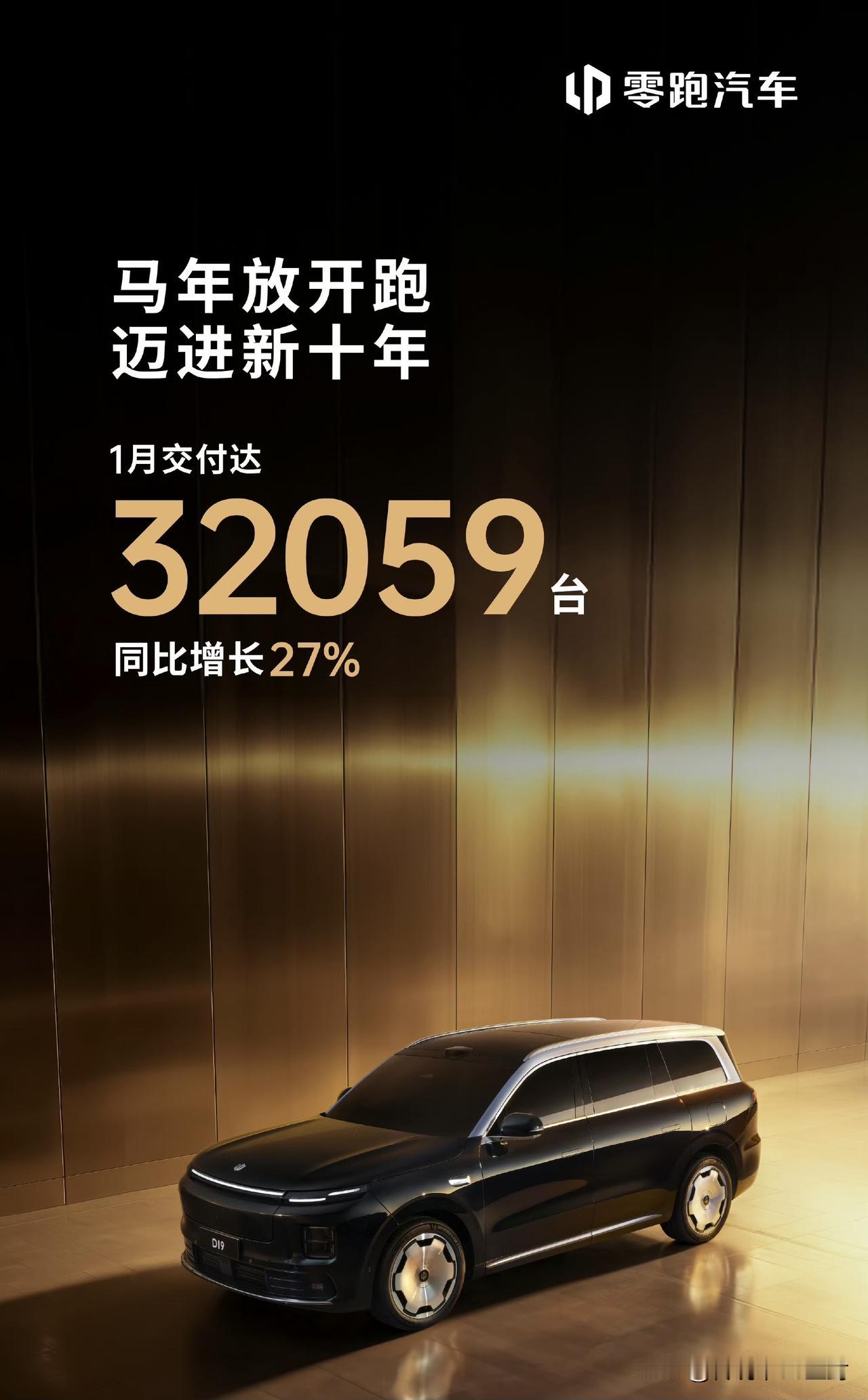 零跑也早早公布销量。
1月交付量达到了32059台。
同比增长27%。
当然了，