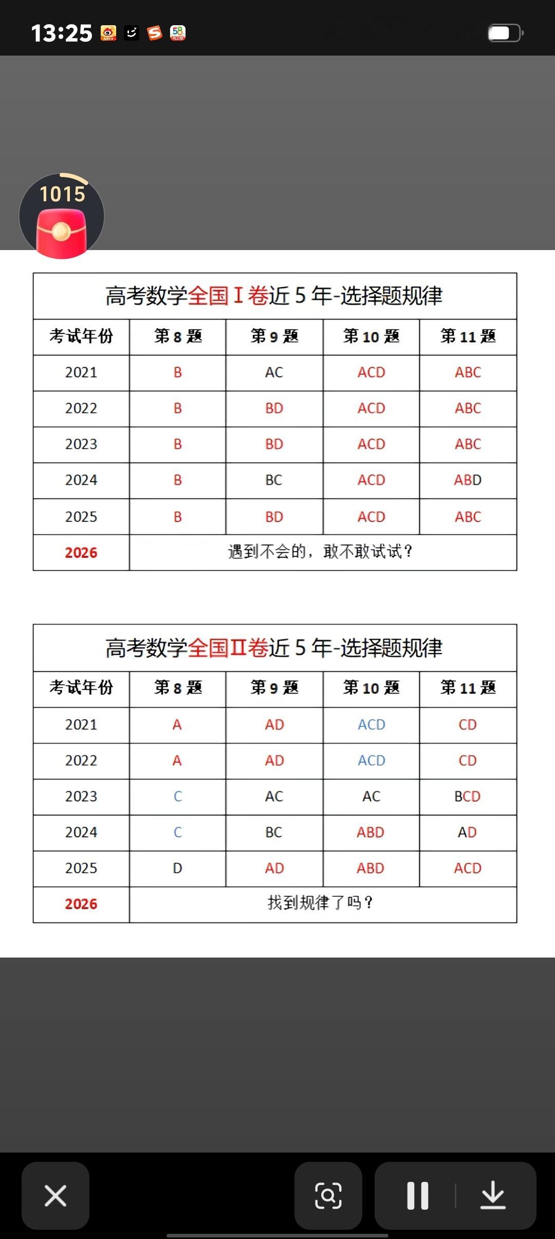 数学的尽头是玄学嗯对。 