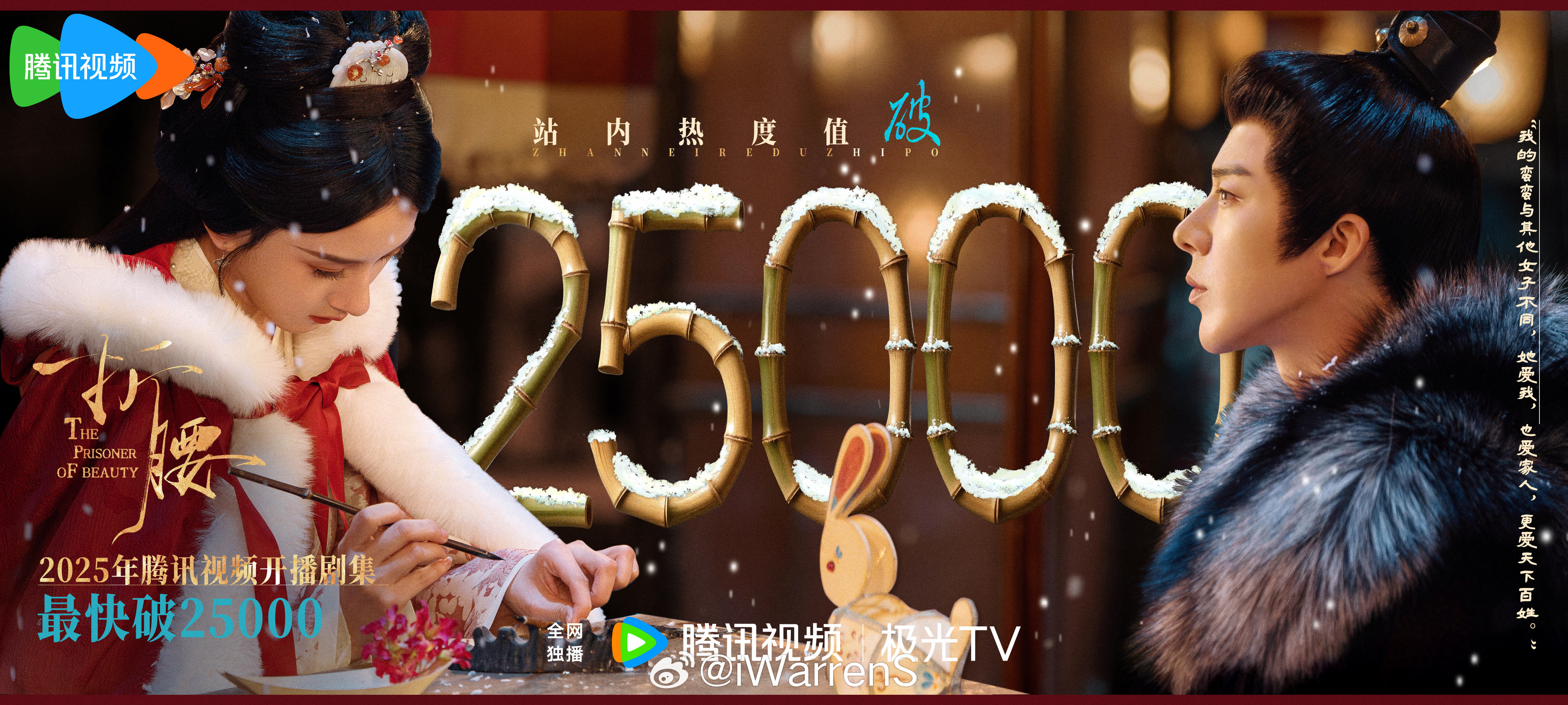 宋祖儿刘宇宁折腰腾讯站内热度值破25000了，挺快的！[哪吒使坏]折腰打破202