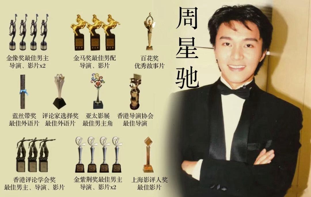 这些周星驰都经历过我身边无一例外都系中意周星驰的影迷，他是我们所有人心目中的最佳