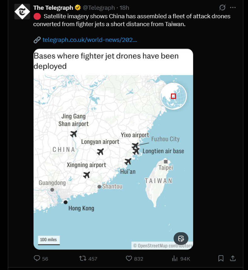 当路透社和Telegraph开始报道你鳖“开始装备歼6无人机”的一刻，巴兰尼科夫