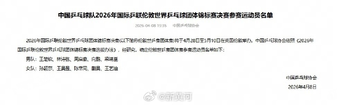 【#樊振东个人原因自愿放弃参赛资格#】#樊振东放弃世乒赛参赛资格原因#   4月