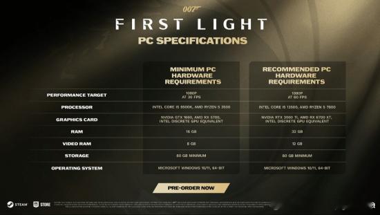 《007初露锋芒》PC配置需求公布IO Interactive 公布了旗下新作《