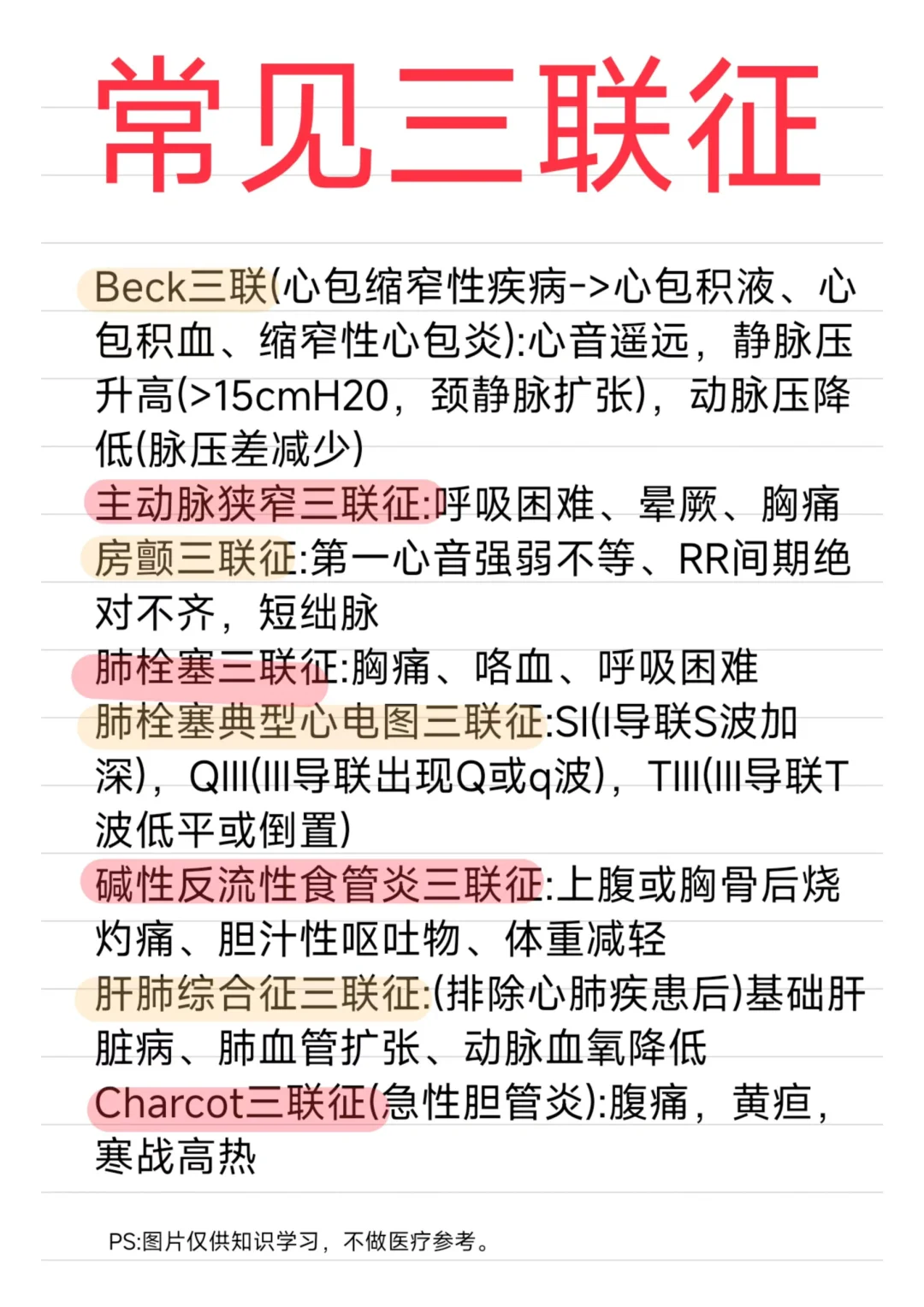 医学生笔记——常见三联征
