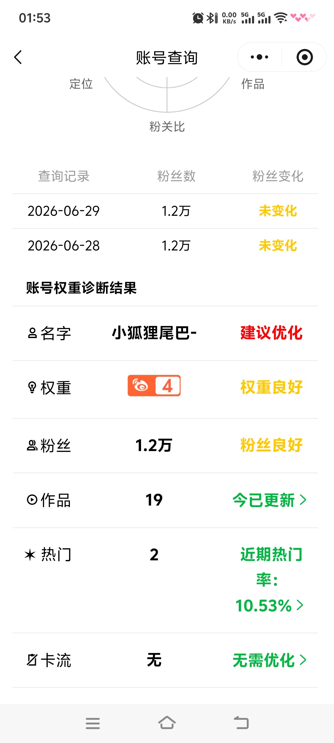 是我的名字不好听吗？ 